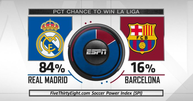 争冠之路对 争冠之路对